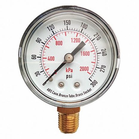 Pressure Gauges