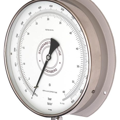 Test Gauges